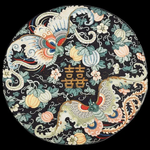 History of Cuff Embroidery in Qing Dynasty Clothing - Wanxiu