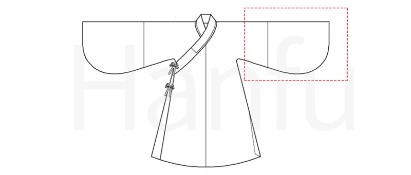 5 Steps to Figure Out the Chinese Female Outfits (Ming)