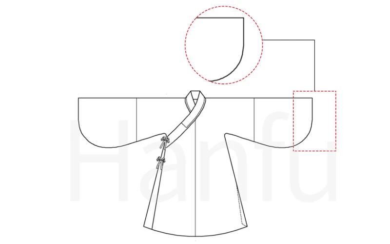 5 Steps to Figure Out the Chinese Female Outfits (Ming)