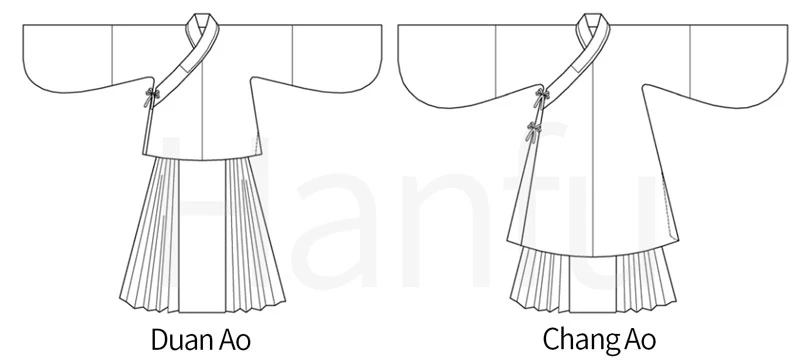 5 Steps to Figure Out the Chinese Female Outfits (Ming) - Newhanfu