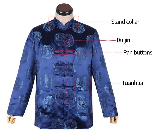 Tang Suit & Zhuang, The History of Chinese Jacket