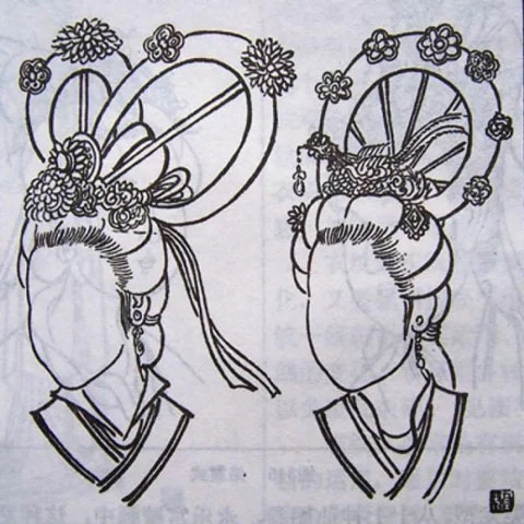 Traditional Ancient Chinese Hairstyles History