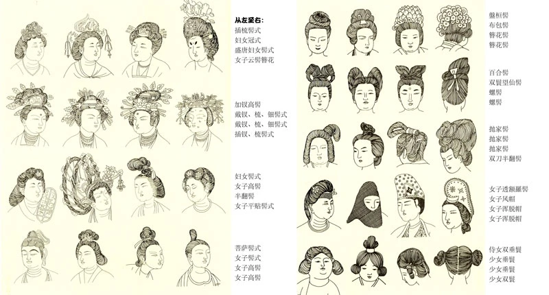 tang dynasty female hairstyle