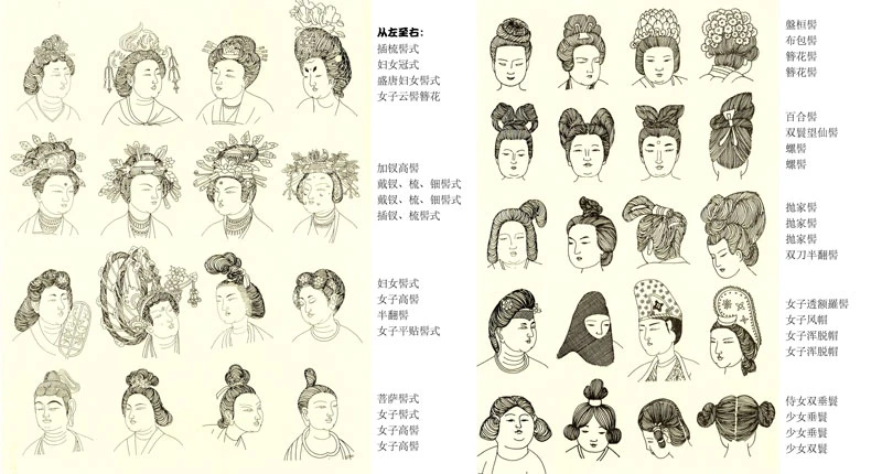 23 Traditional Chinese Hairstyles  ChinaWhisper