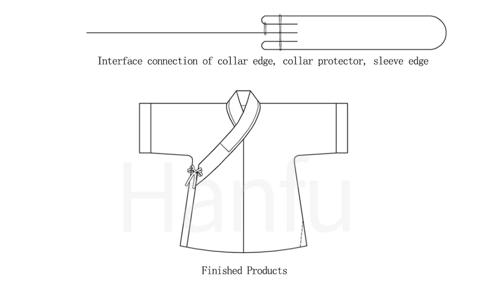 Guide of Chinese Traditional Hanfu Sewing Patterns - Newhanfu