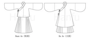 Hanfu Making(2) - Aoqun Cutting & Sewing Patterns 1