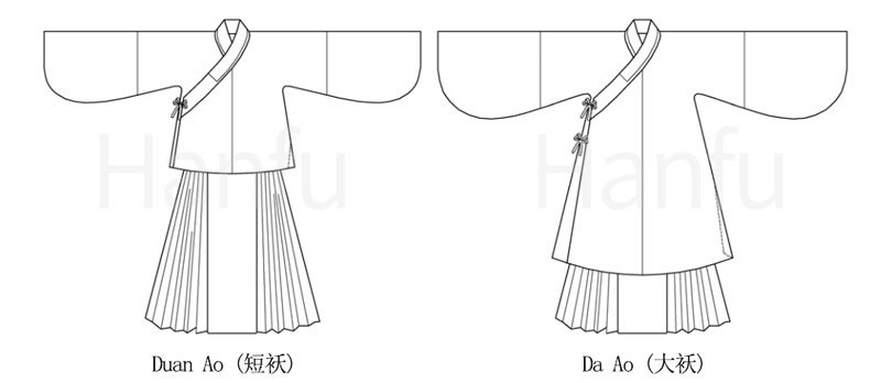 Hanfu Making(2) - Aoqun Cutting & Sewing Patterns