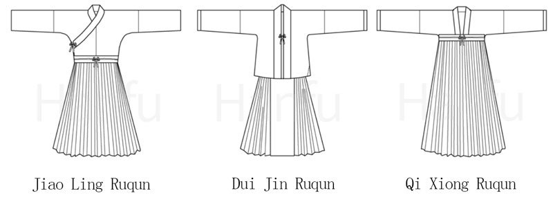 Hanfu Making(3) - Ruqun Cutting & Sewing Patterns