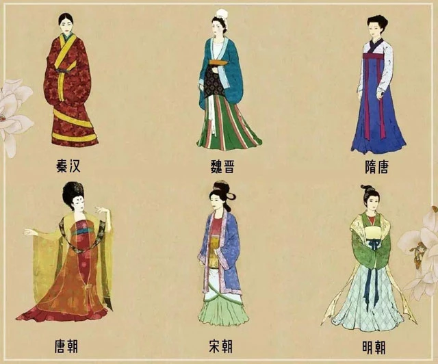 My Story with Hanfu - Shengli 1