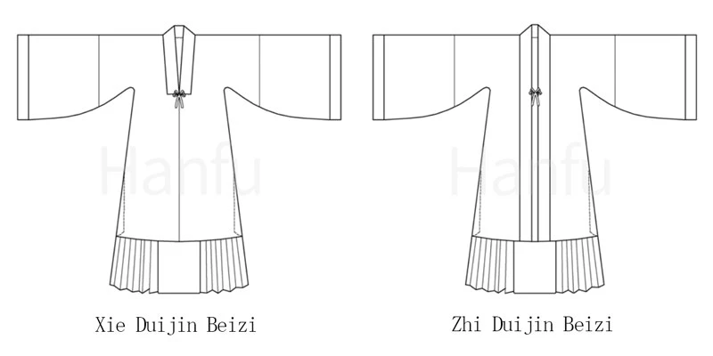 Hanfu Making(4) - Beizi Cutting & Sewing Patterns
