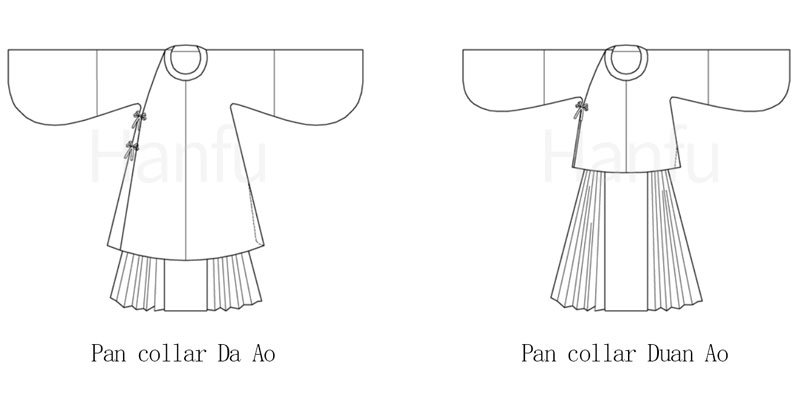 Hanfu Making(5) - Pan Collar Aoqun Cutting & Sewing Patterns