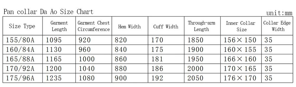 Hanfu Making(5) - Pan Collar Aoqun Cutting & Sewing Patterns