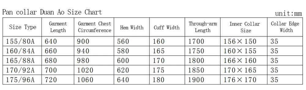Hanfu Making(5) - Pan Collar Aoqun Cutting & Sewing Patterns