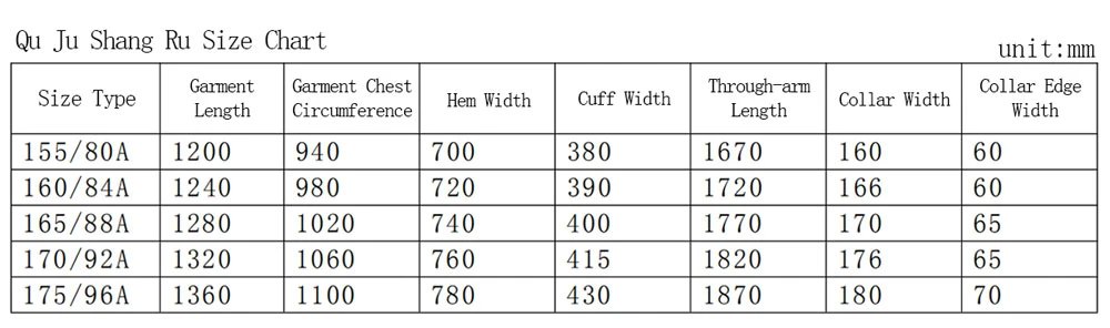 Hanfu Making(6) - Quju Cutting & Sewing Patterns