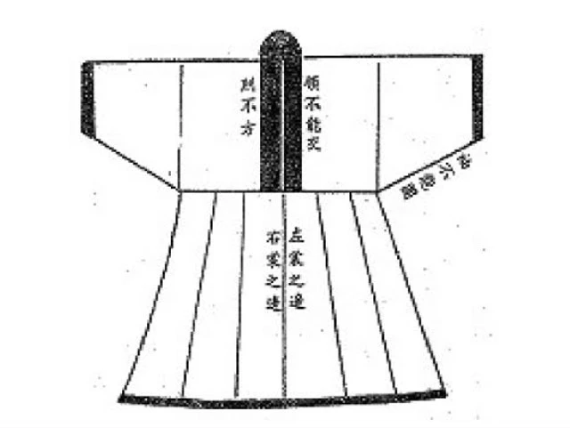 Shenyi - Ancient Hanfu Style Revered by Confucians