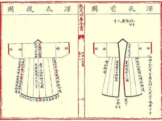 Shenyi - Ancient Hanfu Style Revered by Confucians