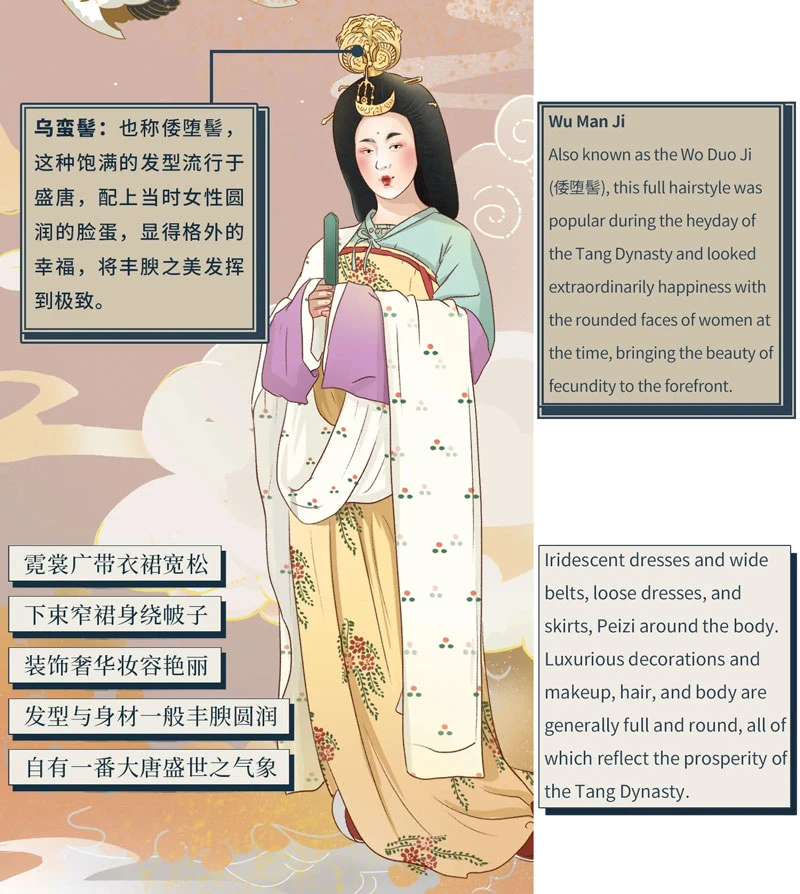 Ancient Chinese Hanfu Illustrated Book