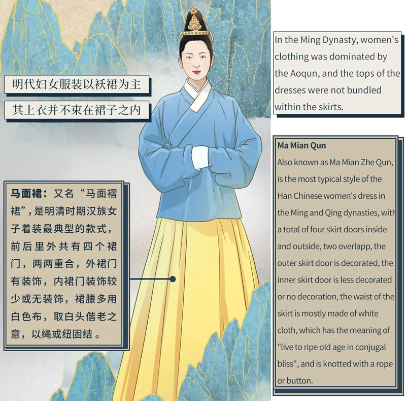 Ancient Chinese Hanfu Illustrated Book