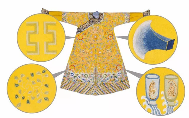 Silk Culture in Ancient China