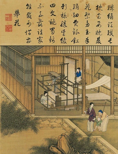 Silk Culture in Ancient China