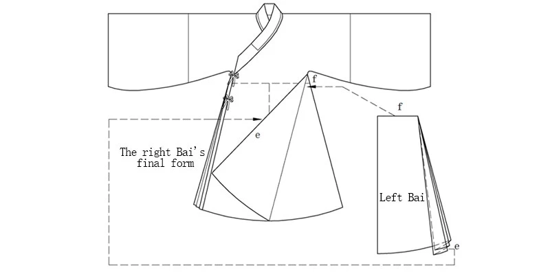 Hanfu Making(9) - Zhiduo Zhishen Daopao Cutting & Sewing Patterns 6