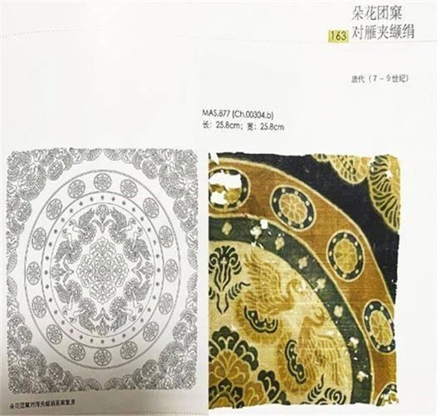 15 Years of Dunhuang Silk Research - TEXTILES FROM DUNHUANG Released
