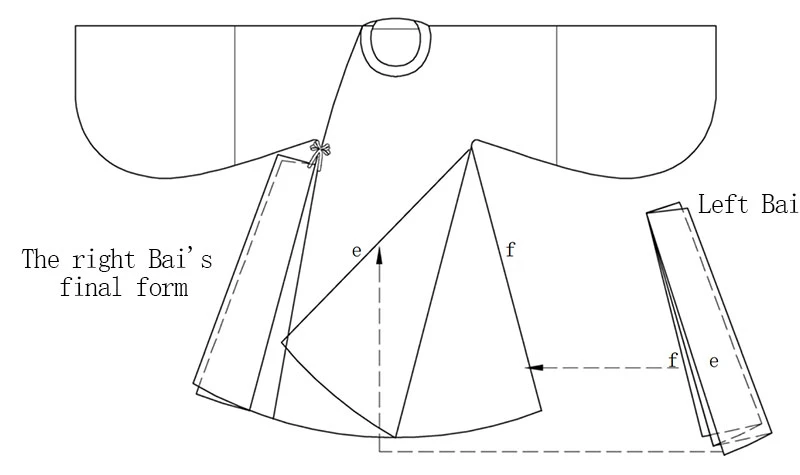 Hanfu Making(10) - Panling Pao and Lanshan Cutting & Sewing Patterns 2