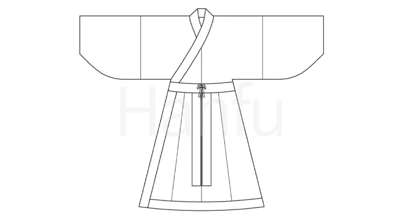 Hanfu Making(11) - Shenyi Cutting & Sewing Patterns