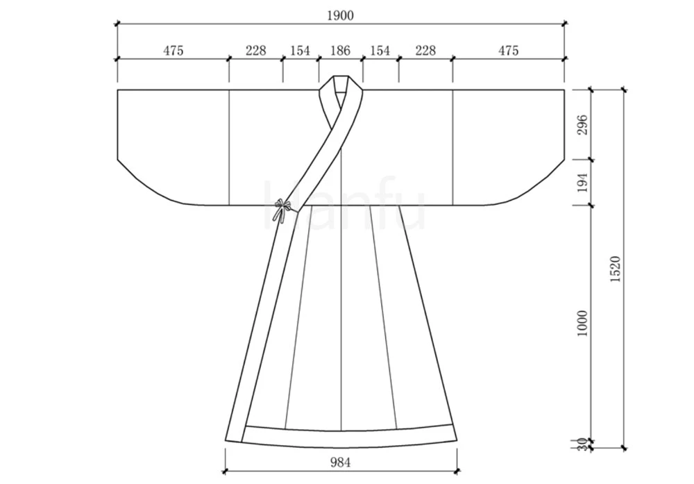 Hanfu Making(11) - Shenyi Cutting & Sewing Patterns 14