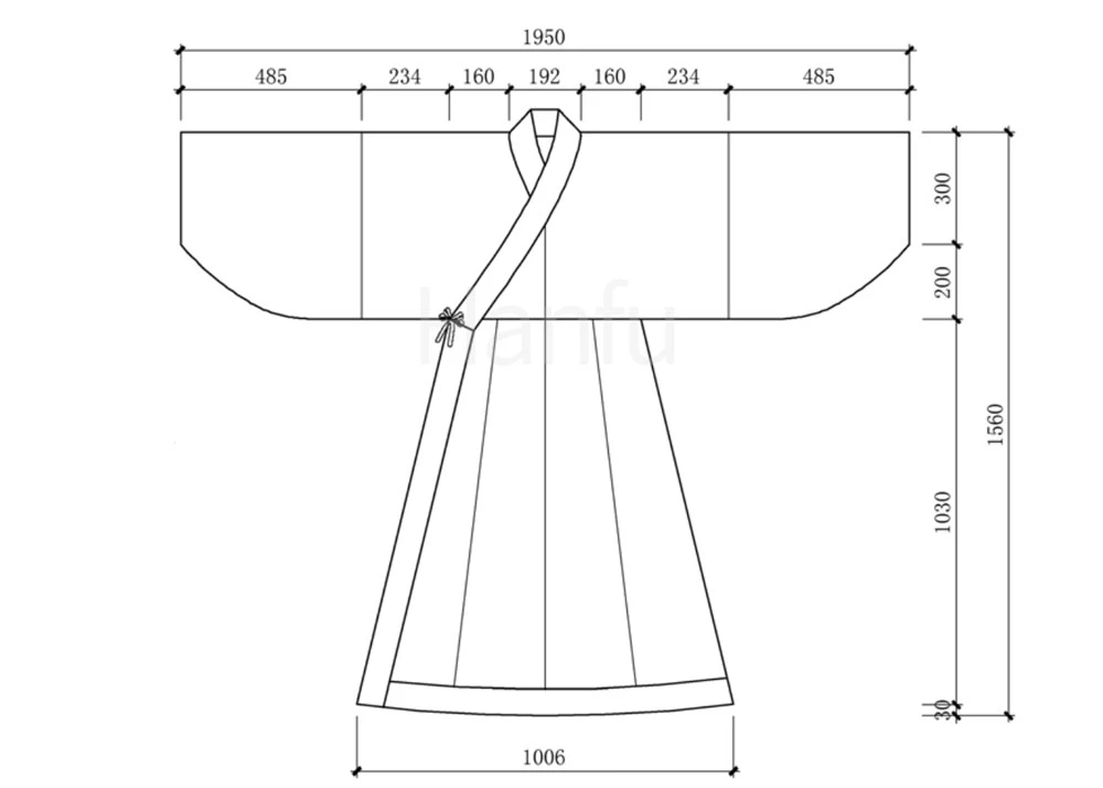 Hanfu Making(11) - Shenyi Cutting & Sewing Patterns 18