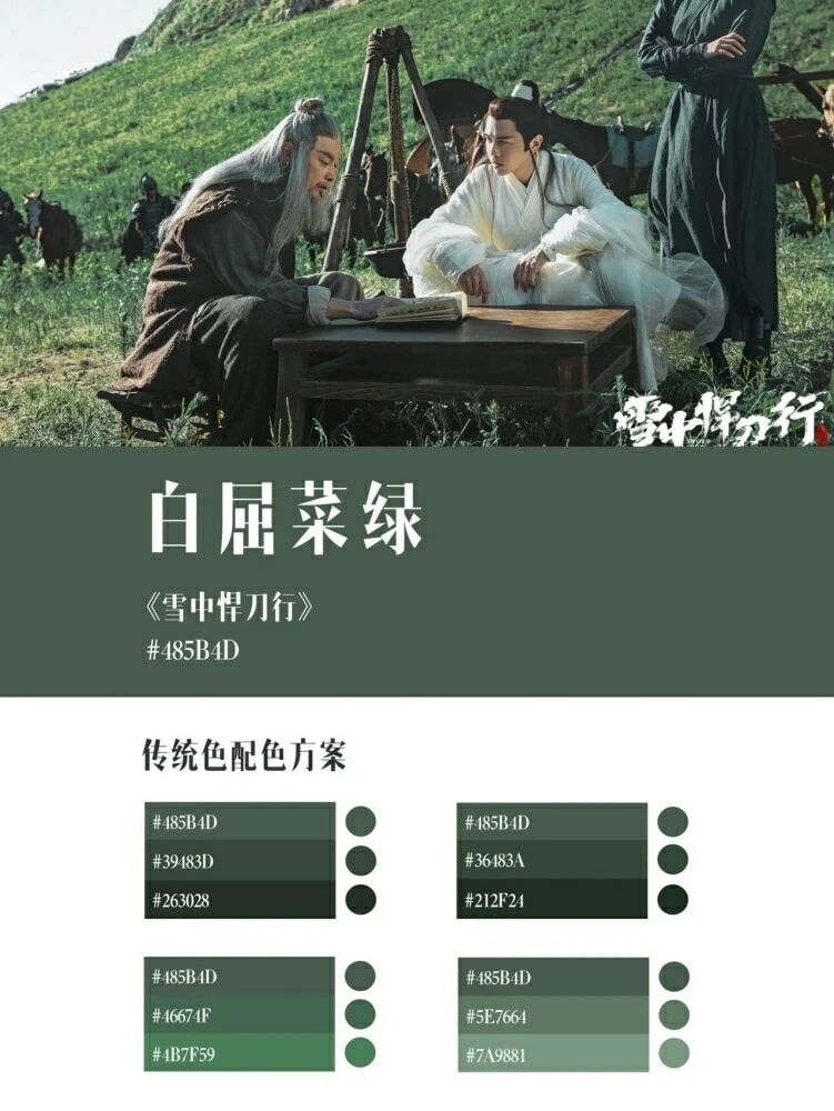 Peng — Community Archive 101