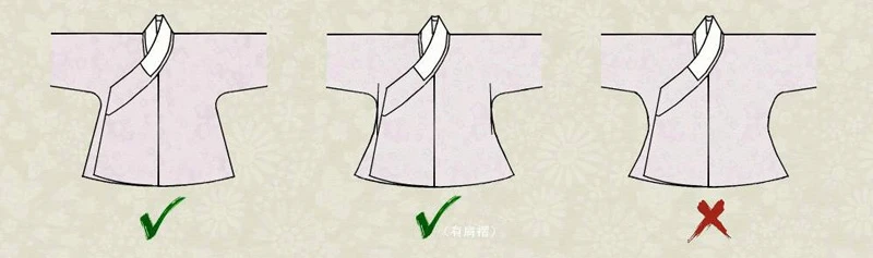 Guide to Choosing Ming Dynasty Aoqun Top