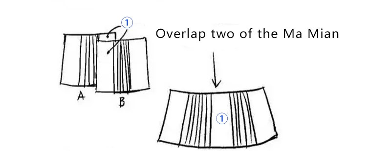 Ma Mian Qun Making - How to Calculate the Width of Pleats