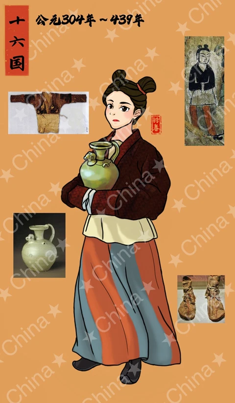Ancient Chinese Women’s Hanfu Attire Illustrations