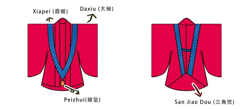 Hanfu Daxiushan - Chinese Traditional Aristocratic Style Dress