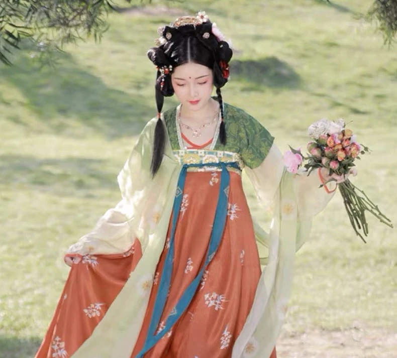 Hanfu in Components V: Collars