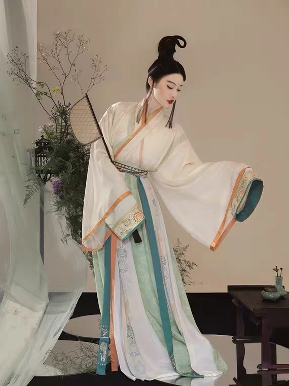 Hanfu in Components IV: The Sleeves