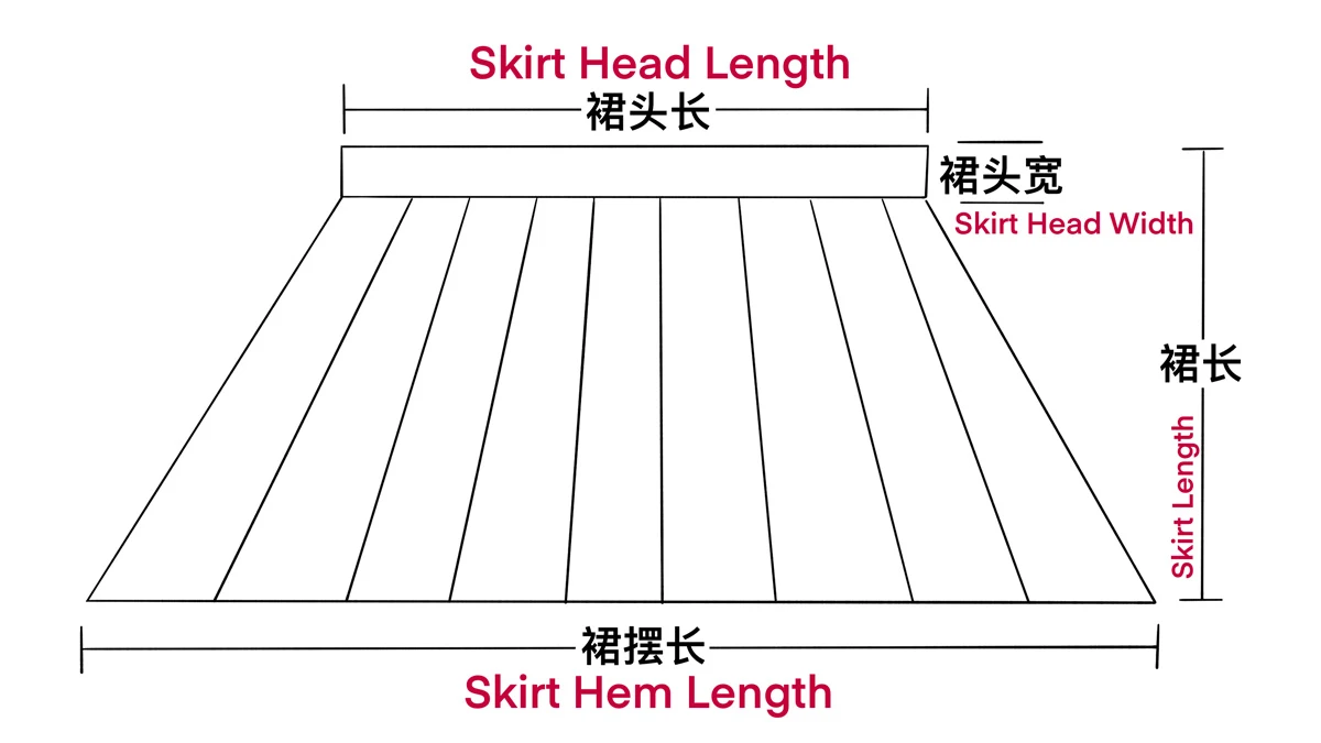4 Types of Hanfu Skirt Hem Length