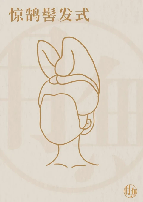 Detailed Introduction of Tang Dynasty Female Hairstyles