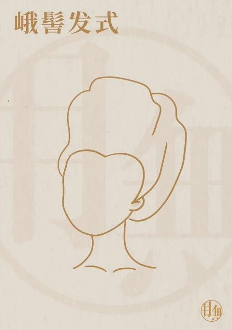 Detailed Introduction of Tang Dynasty Female Hairstyles