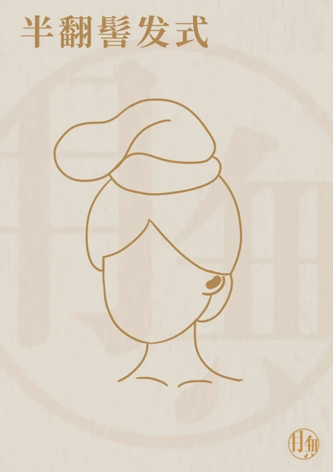 Detailed Introduction of Tang Dynasty Female Hairstyles