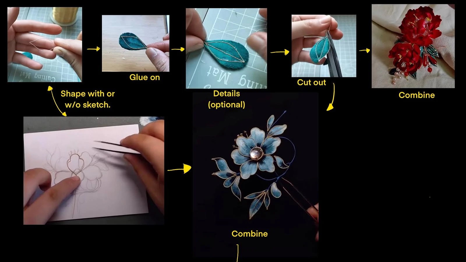 Hanfu Accessory: Ronghua History and Basic DIY Steps