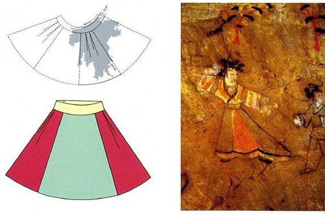Hanfu Unearthed III: Wei/Jin and Northern/Southern Dynasty Relics 9
