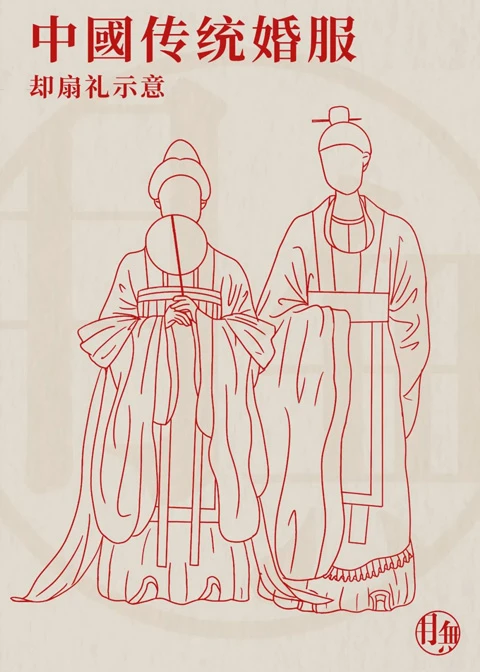 Oriental Romance - the Evolution of Traditional Chinese Wedding Dresses 12