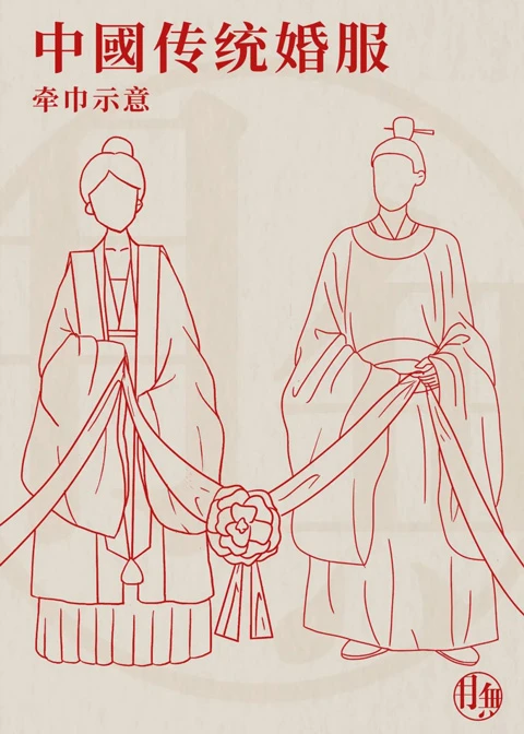 Oriental Romance - the Evolution of Traditional Chinese Wedding Dresses 22