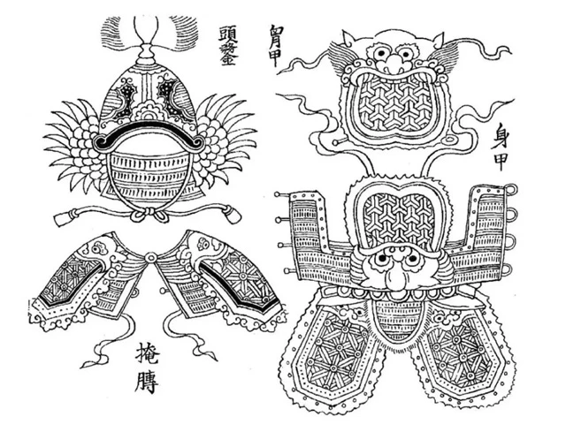 The Form of Ancient Chinese Armor