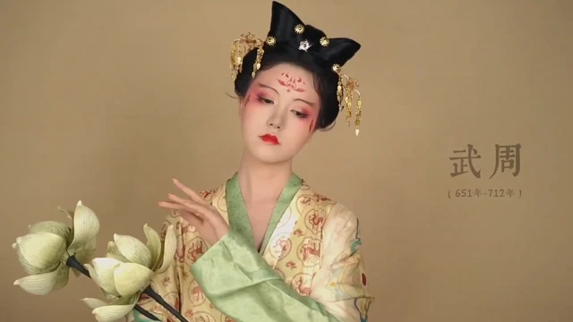 Recreating Historical Hanfu Makeup - Bloger Xiao Zhuang