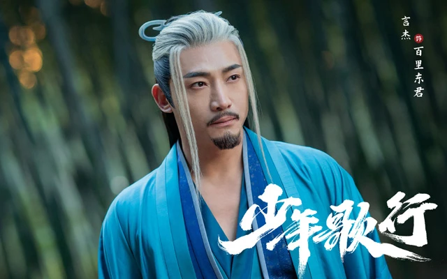 Power Rankings of Shao Nian Ge Xing - The Blood of Youth 2023 9
