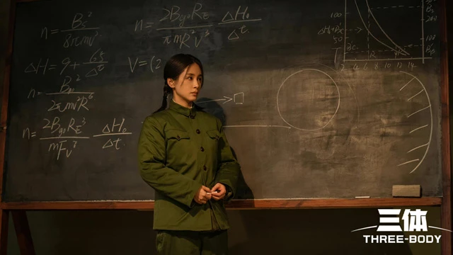 Top 6 Chinese Dramas of First Quarter 2023 5