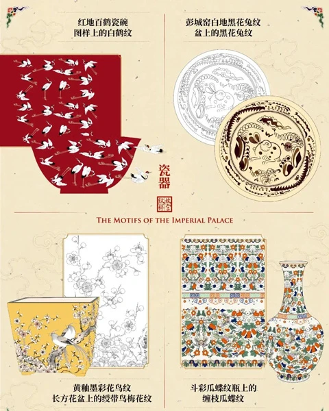 Traditional Motifs of the Imperial Palace: Symbolism and Significance Behind Its Artistic Designs